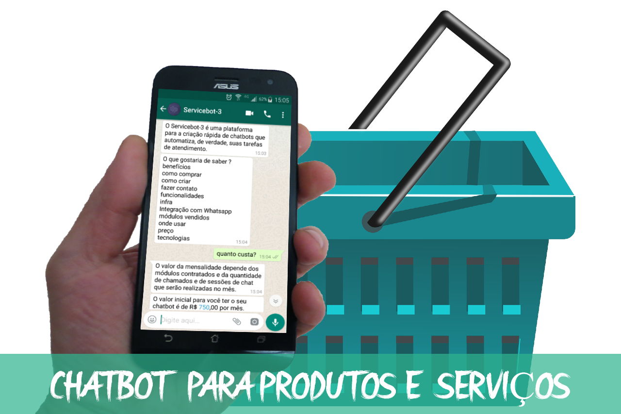 Chatbot para Produtos e Serviços